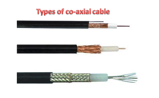 Tpyes of Coaxial Cable